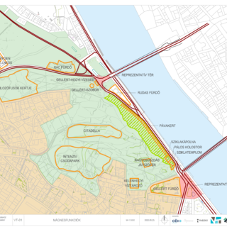 mágnese funkciók.png