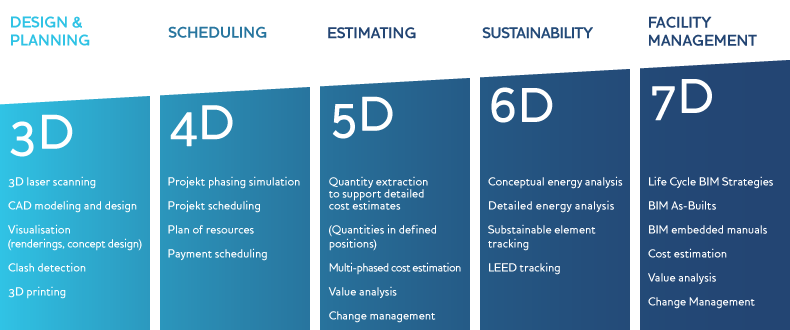 790x330px_BIM_dimenziok_RGB-english (002).png